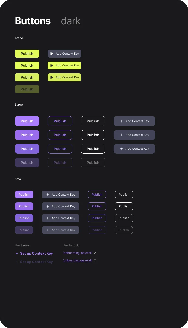 The same button component in the dark theme, state for state.