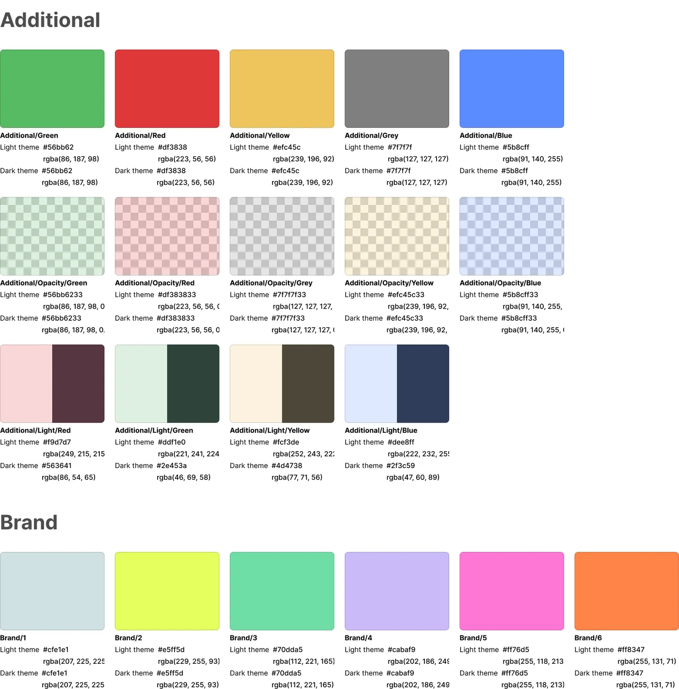 Additional brand colours with their applications.