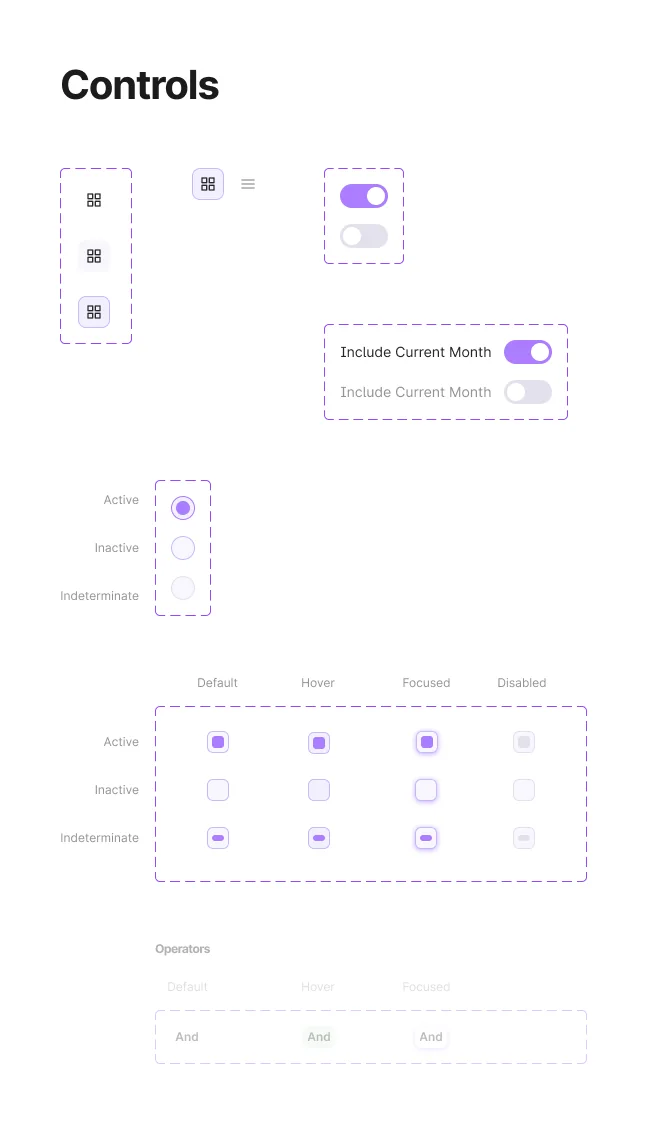 Checkboxes, radio buttons, switches and their default, hover, focused and disabled states.