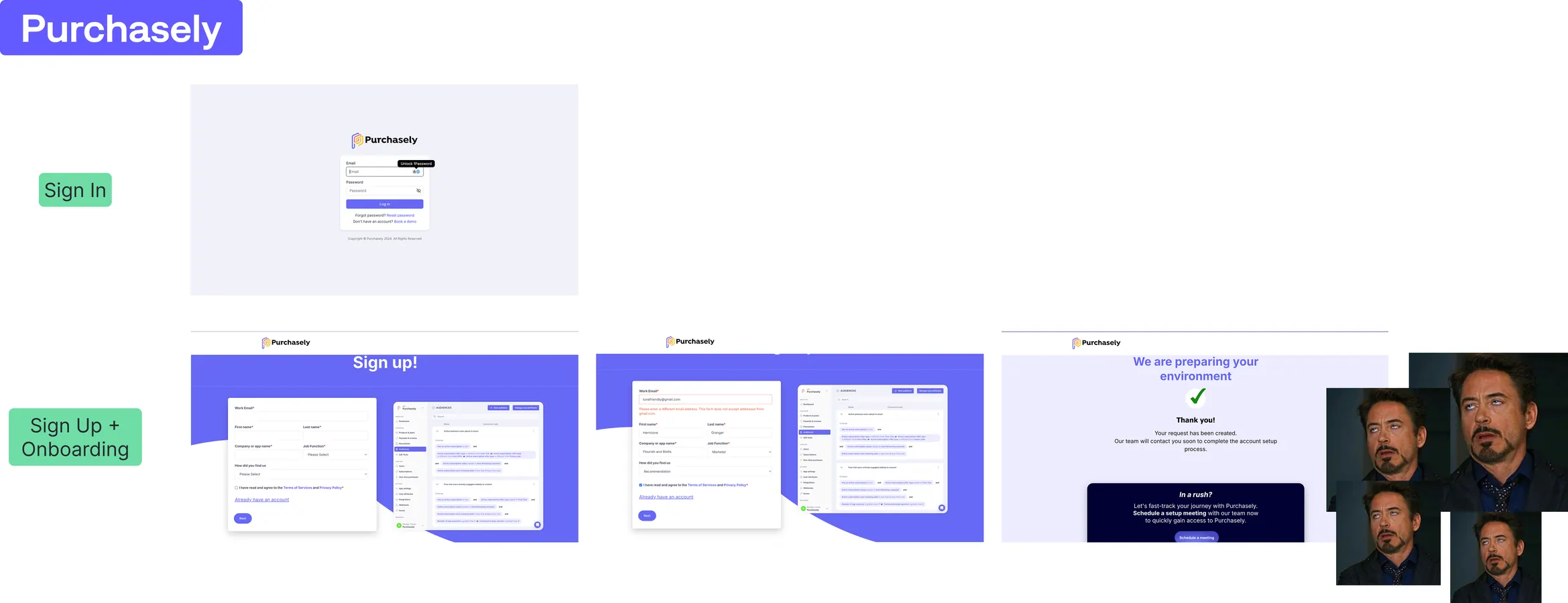 Competitor research canvas: Purchasely sign-in, sign-up and dashboard screens annotated side by side.