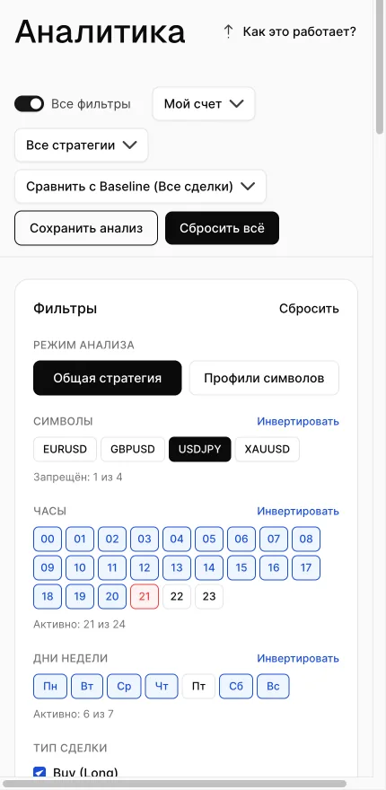 Breakpoints, generated from my own screens: phone.